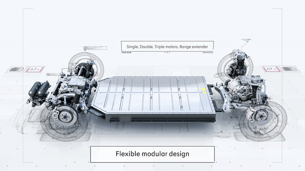 Geely SE A (Sustainable Experience Architecture) modular EV platform